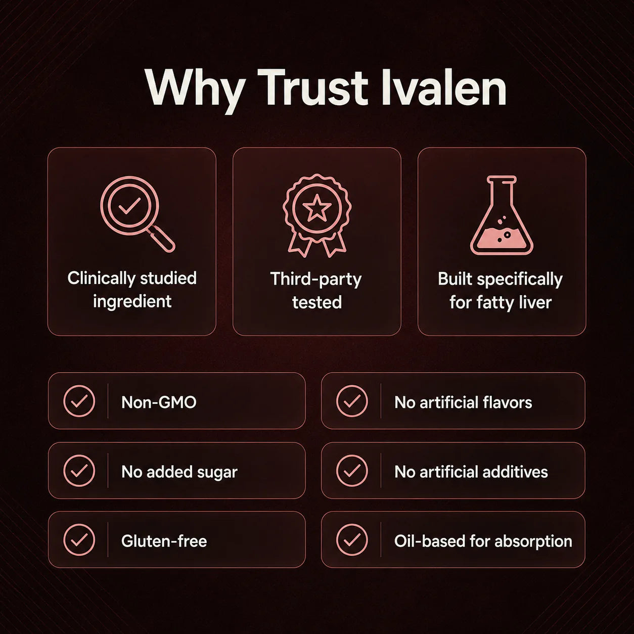 Ivalen Astaxanthin