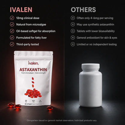 Ivalen Astaxanthin