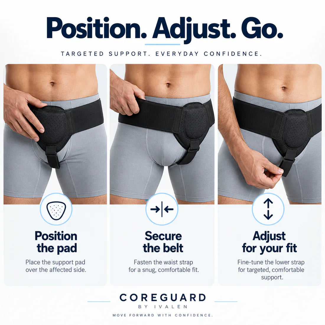 Three steps: position the pad, secure the belt, adjust for your fit