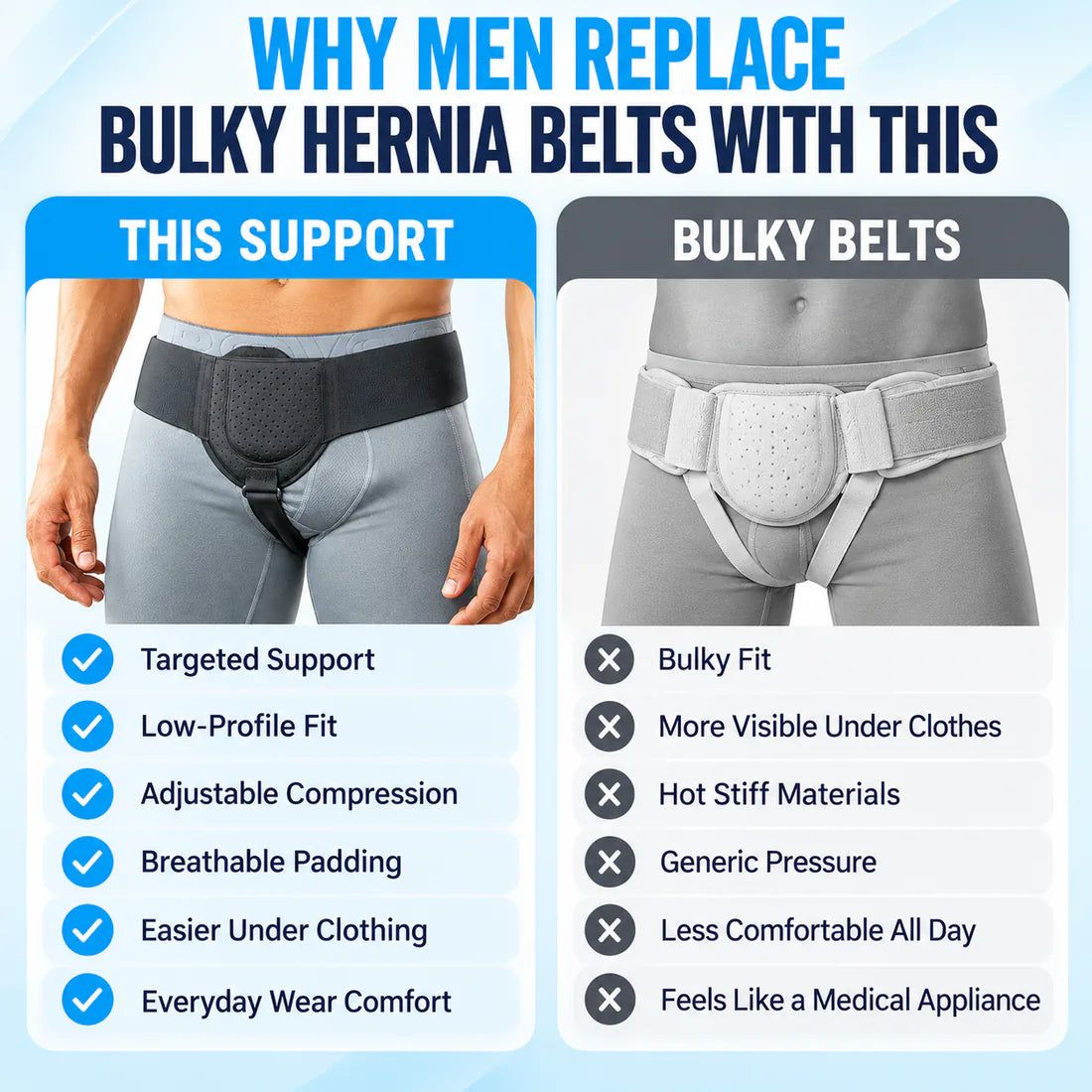 CoreGuard next to a bulky traditional hernia belt