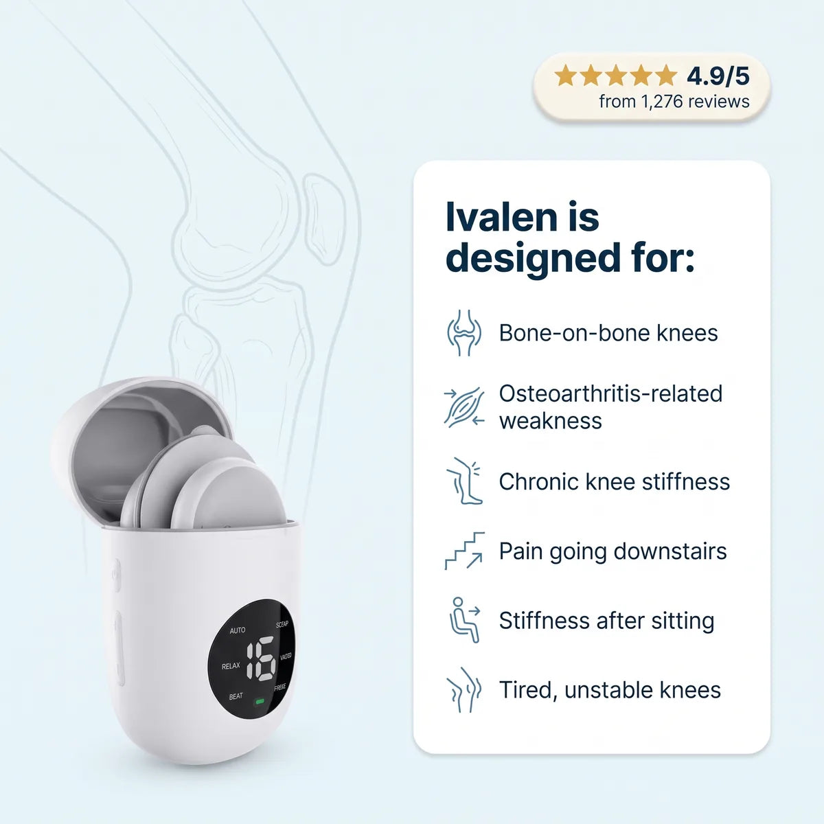 What Ivalen is designed for